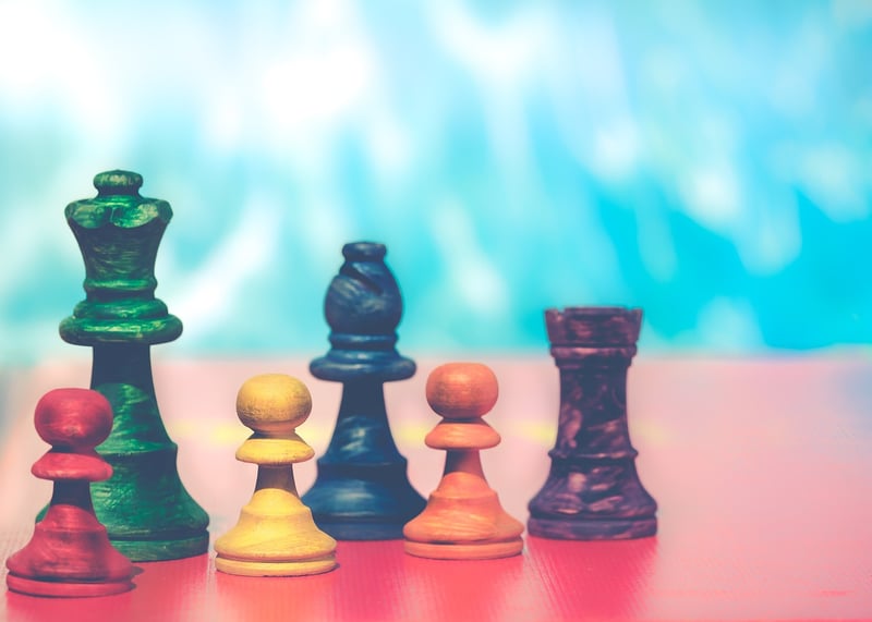Create Strategy